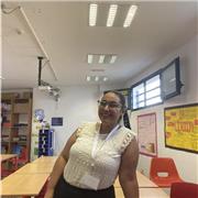 Clases particulares de inglés hasta nivel de bachillerato